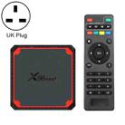 X96 mini+ 4K Smart TV BOX Android 9.0 Media Player with Remote Control, Amlogic S905W4 Quad Core ARM Cortex A53 up to 1.2GHz, RAM: 1GB, ROM: 8GB, 2.4G/5G WiFi, HDMI, TF Card, RJ45, UK Plug - 1