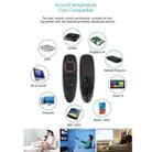 G10 2.4G Air Mouse Remote Control with Fidelity Voice Input & IR Learning for PC & Android TV Box & Laptop & Projector - 11