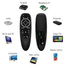 G10s Pro Backlit 2.4G Air Mouse Remote Control with Fidelity Voice Input & IR Learning & 6-axis Gyroscope for PC & Android TV Box & Laptop & Projector - 4