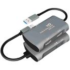 Z30 HDMI Female + Mic to HDMI Female + Audio + USB 2.0 Video Capture Box - 1