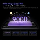 REDMI Pad 2 11 inch Tablet PC, Learning Edition 6GB+128GB, HyperOS 2, MediaTek G100-Ultra Octa Core CPU - 10