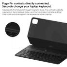 Original Xiaomi Magic Keyboard Leather Tablet Case for Xiaomi Pad 5 / 5 Pro(Black) - 3