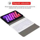 A06S Detachable Lambskin Texture Ultra-thin TPU Backlight Bluetooth Keyboard Leather Tablet Case with Stand For iPad mini 6(Rose Gold) - 9