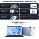 HUAWEI MatePad Pro 12.6 inch 2022 WiFi WGRR-W09 8GB+128GB, HarmonyOS 3 Hisilicon Kirin 9000E Octa Core, Support Dual WiFi / BT / GPS, Not Support Google Play(Black) - 5