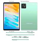 Teclast M50 Mini WiFi Tablet PC, 4GB+128GB, 8.7 inch Android 15 Unisoc T606 Octa Core - 17
