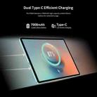 Teclast P50AI WiFi Tablet PC, 6GB+128GB, 11 inch Android 15 Allwinner A733 Octa Core with NPU - 16