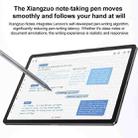 Lenovo Xiaoxin Pad 11 Soft Light Screen, 11 inch WiFi Tablet, 8GB+128GB, Android 15, MediaTek Dimensity 6300 Octa Core,US Plug (Grey) - 7