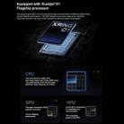 Xiaomi Pad 7S Pro 12.5 inch Soft Light Screen, 12GB+512GB, HyperOS 2, XRING O1 3nm Deca Core CPU (Black) - 3