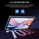 ALLDOCUBE iPlay 60 Pro 4G LTE Tablet PC, 6GB+128GB, 11 inch Android 14 MediaTek Helio G99 Octa Core Support Dual SIM (Dark Gray) - 4