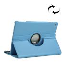 Litchi Texture Horizontal Flip 360 Degrees Rotation Leather Case for Huawei MediaPad T5 10.1, with Holder (Blue) - 1