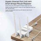 VONETS VAR600-H 600Mbps Wireless Bridge WiFi Repeater, With 4 Antennas + DC Adapter Set - 2