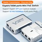 VONETS VSP510 5 Ports Ethernet Gigabit Switch with DC Adapter + Rail Fixing Buckle Set - 2