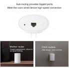 Huawei Q2 Pro 2.4GHz 300Mbps + 5GHz 867Mbps Dual Band High Speed Wireless Router Set(White) - 9