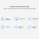 Huawei Q2 Pro 2.4GHz 300Mbps + 5GHz 867Mbps Dual Band High Speed Wireless Router Set(White) - 13