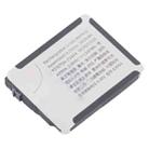 For Apple Watch Series 9 41mm A2954 282mAh Battery - 3