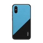 MOFI Shockproof TPU + PC + Cloth Pasted Case for Xiaomi Mi 8 Pro (Blue) - 1