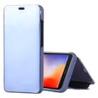 Mirror Clear View Horizontal Flip PU Leather Case for Xiaomi Redmi 6, with Holder (Blue) - 1