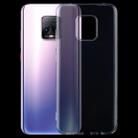 For Xiaomi Redmi 10X Pro 5G 0.75mm Ultra-Thin Transparent TPU Protective Case - 1