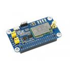 Waveshare SX1262 LoRa HAT 868MHz Frequency Band for Raspberry Pi, Applicable for Europe / Asia / Africa - 2