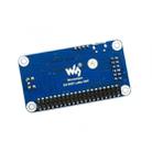 Waveshare SX1262 LoRa HAT 868MHz Frequency Band for Raspberry Pi, Applicable for Europe / Asia / Africa - 3