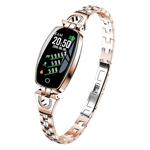 H8 0.96 inch TFT Color Screen Fashion Smart Watch IP67 Waterproof,Support Message Reminder / Heart Rate Monitor / Blood Pressure Monitoring/ Sleeping Monitoring / Multiple Sport Mode(Rose Gold)
