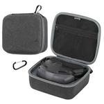 For DJI N3 Flying Glasses Sunnylife Handheld Storage Bag (Black)