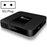 TX3 Mini 4K*2K Display HD Smart TV BOX Player with Remote Controller, Android 7.1 OS Amlogic S905W up to 2.0 GHz, Quad core ARM Cortex-A53, RAM: 2GB DDR3, ROM: 16GB, Supports WiFi & TF & AV In & DC In, EU Plus(Black)