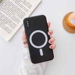 For iPhone XR Liquid Silicone Full Coverage Shockproof Magsafe Case(Black)