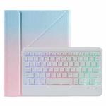 B07S Splittable Backlight Bluetooth Keyboard Leather Tablet Case with Triangle Holder & Pen Slot For iPad 9.7 2018 & 2017 / Pro 9.7 / Air 2(Gradient Blue Pink)