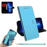 For iPhone 13 Pro Imitated Mirror Surface Horizontal Flip Leather Case with Holder & Card Slots & Wallet & Lanyard (Blue)