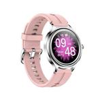 ZX10 1.09 inch HD Color Screen Bluetooth 5.0 IP68 Waterproof Women Smart Watch, Support Sleep Monitor / Menstrual Cycle Reminder / Heart Rate Monitor / Blood Oxygen Monitoring, Style:Silicone Strap(Silver Pink)