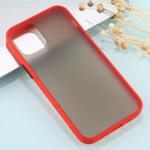 For iPhone 13 Pro Max Skin Feel Series Shockproof Frosted TPU + PC Protective Case (Red)