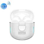 Lenovo LP12 Bluetooth 5.0 ENC Noise Reduction Wireless Bluetooth Earphone(White)