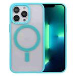 For iPhone 13 Pro Max Acrylic + TPU Masafe Magnetic Phone Case (Sky Blue)