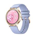 AK35 1.32 inch IPS Color Screen Smart Watch, Support Sleep Monitoring/Blood Oxygen Monitoring(Gold Purple Silicone Watch Band)