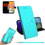 For Galaxy A01 Lmitated Mirror Surface Horizontal Flip Leather Case with Holder & Card Slots & Wallet & Lanyard(Mint Green)