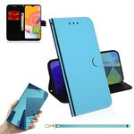 For Galaxy A01 Lmitated Mirror Surface Horizontal Flip Leather Case with Holder & Card Slots & Wallet & Lanyard(Blue)