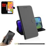 For Galaxy A01 Lmitated Mirror Surface Horizontal Flip Leather Case with Holder & Card Slots & Wallet & Lanyard(Black)