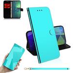 For Motorola Moto G8 Plus Mirror-like Magnetic Attraction Horizontal Flip Leather Case with Lanyard, Support Holder & Card Slot & Wallet(Mint Green)