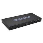 NK-818 HDMI 8x1 Multi-Viewer Supports Seamless Switch 1080P, US Plug