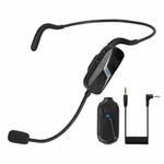 Yanmai EM1 2.4G Wireless Headset Microphone