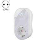 BHT12-E Plug-in LED Thermostat Without WiFi, EU Plug(White)