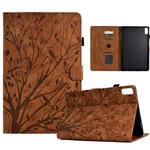 For Lenovo Tab M9 Fortune Tree Pressure Flower PU Tablet Case with Wake-up / Sleep Function(Brown)