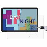 For TCL Tab 10S New 9081X 10.1 9H 0.3mm Explosion-proof Tempered Glass Film