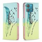 For Motorola Edge 40 Neo Colored Drawing Pattern Leather Phone Case(Feather)