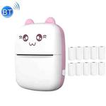 C9 Mini Bluetooth Wireless Thermal Printer With 10 Papers(Pink)