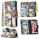 For iPhone XR Colored Drawing Pattern Zipper Horizontal Flip Leather Case with Holder & Card Slots & Wallet(Tree)