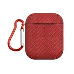 For AirPods 1 / 2 Woven Skin Texture PC TWS Earphone Protective Case(Red)