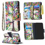 For Huawei P40 Lite E / Y7p Colored Drawing Pattern Zipper Horizontal Flip Leather Case with Holder & Card Slots & Wallet(Tree)