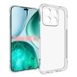 For Honor X8c 4G Shockproof Non-slip Thickening TPU Phone Case(Transparent)